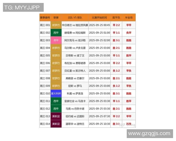 最新国际足球星级排名揭晓各国队伍实力分析与走势预测