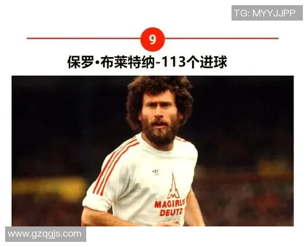 足球历史上的十位传奇球星及其经典进球回顾 足球历史上的十位传奇球星及其经典进球回顾