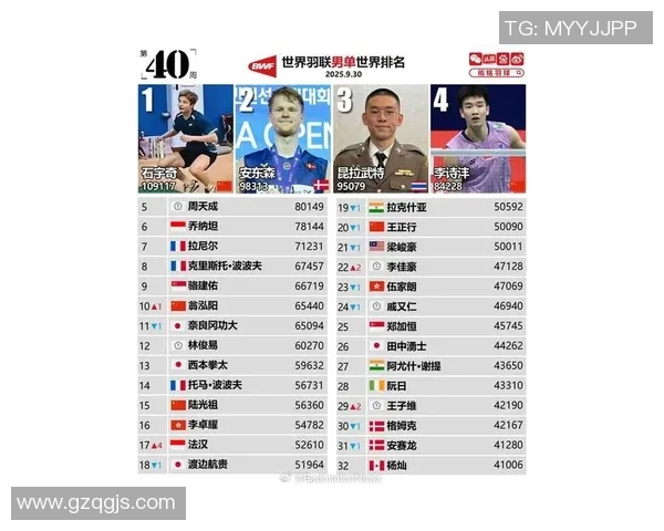 韩国足球十大球星排名揭晓 最具影响力的球员都在这里 韩国足球十大球星排名揭晓 最具影响力的球员都在这里