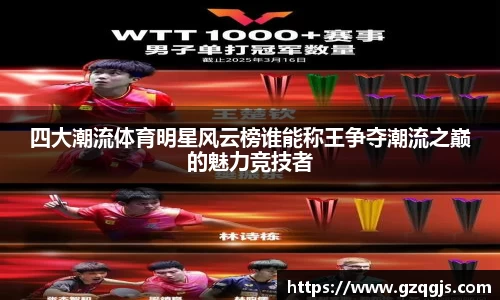 四大潮流体育明星风云榜谁能称王争夺潮流之巅的魅力竞技者